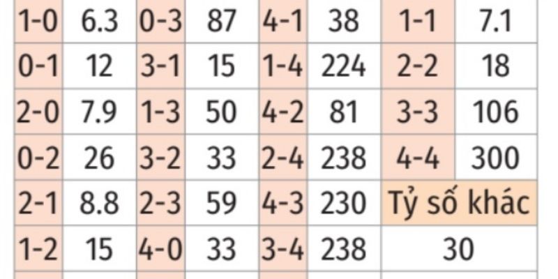 Nhận định kèo nhà cái – Lazio vs Como 20/01/2026 tìm kèo sáng