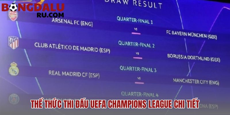 Champions League là gì? thể thức thi đấu & lịch sử hình thành qua các vòng